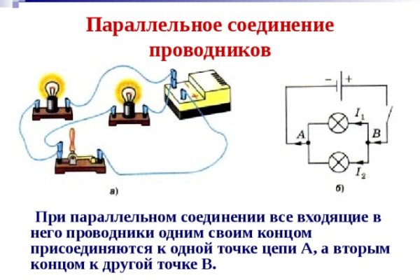 Кракен официальный